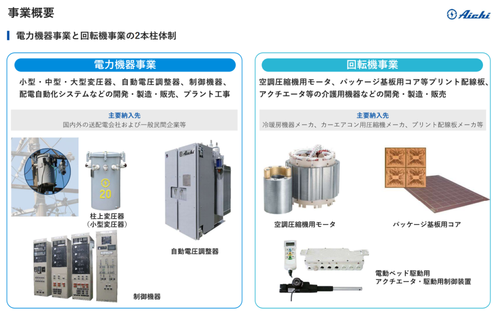 愛知電機の事業概要